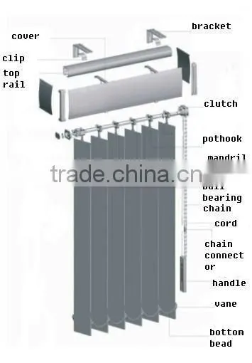 window covering vertical blinds