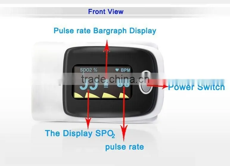 fingertip pulse oximeter