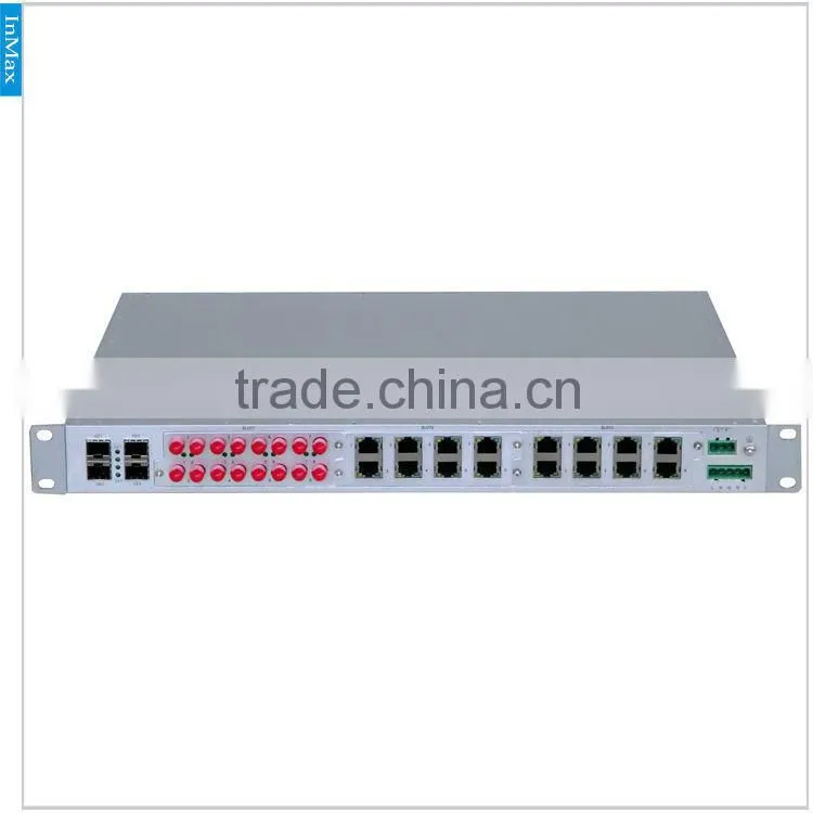Rack-Mount 4x1000M FX(SFP Slot) and 24x10/100MBase TX 28 Ports Modularized Managed Industrial Fiber Optic Ethernet Switch