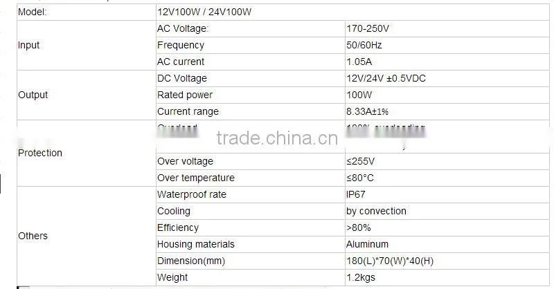 12v 100w waterproof IP67 ac/dc led driver , outdoor 100w power supply with 2 years of warranty