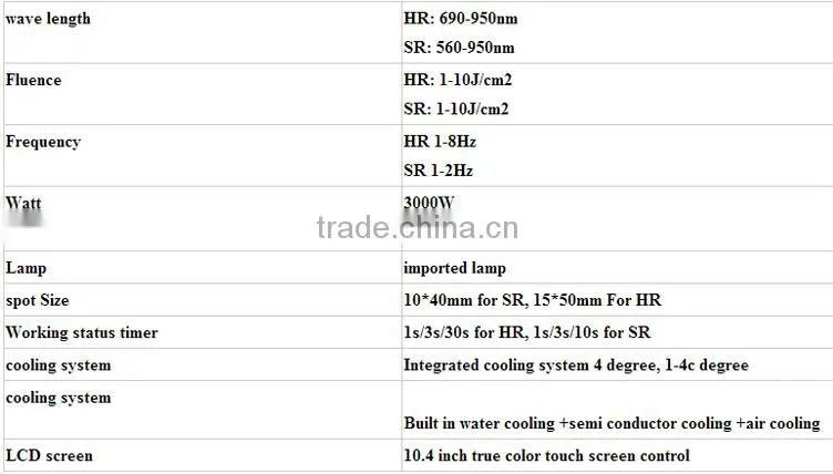 Newest Elight IPL SHR 2016 best colon hydrotherapy equipment beauty equipment with CE approved/ hair removal system