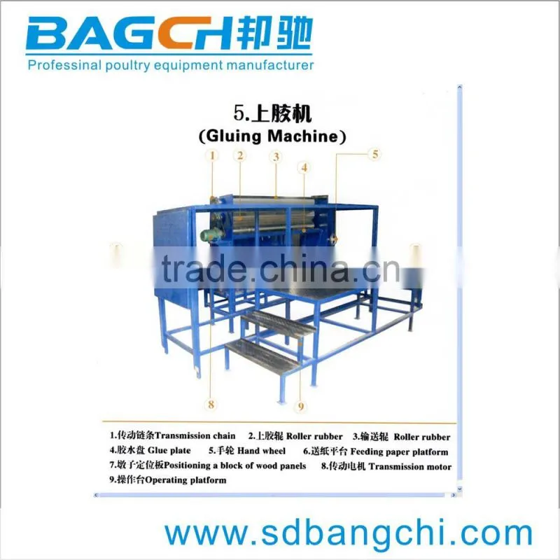 Bangchi complete controlled Cooling Pad Making Machine For Poultry house