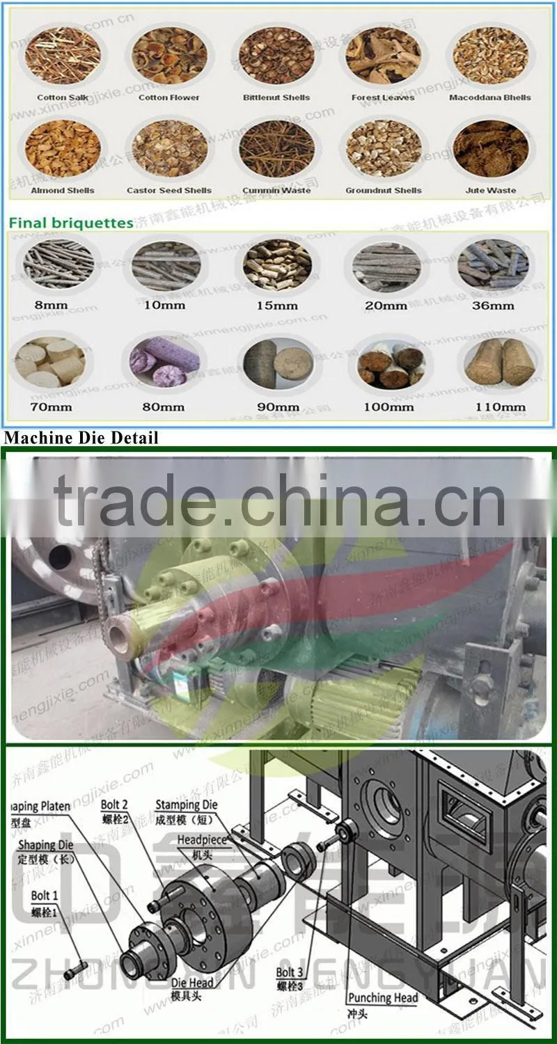 Biomass pellet press production of pellets from chicken manure