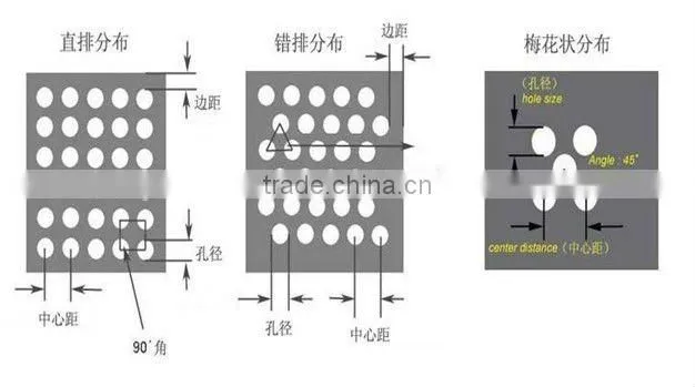 Galvanized Perforated Metal Sheet / Diamond Mesh