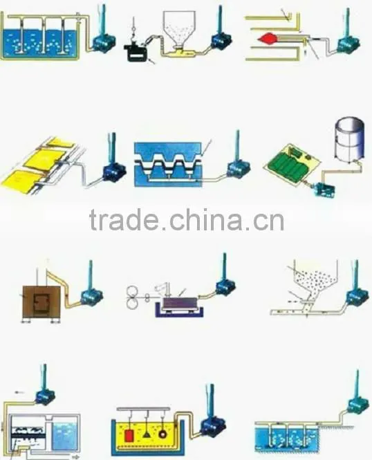 High pressure ring blower vacuum air pump
