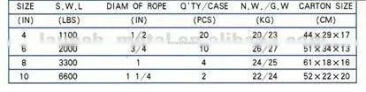 LF-JPB-76 SINGLE STEEL BLOCK WITH SWIVEL HOOK