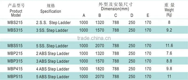 MB series AISI 304 and 316 swimming pool pool ladder pool slide ladder