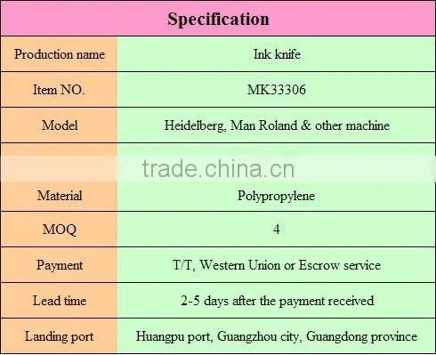 Heidelberg spare parts, Ink Knife MK33306, for offset priting machine