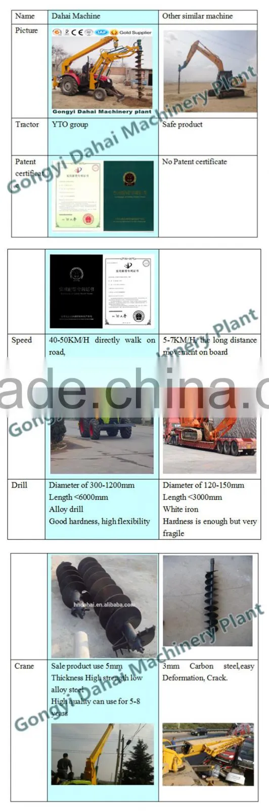 Hydraulic pile driver earth digger tractor digging machine