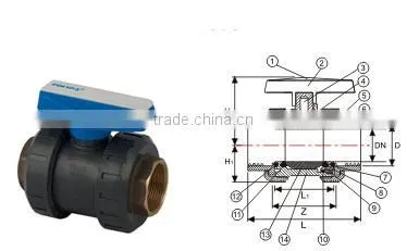U-PVC True Uinon Ball Valves One Side Brass Female Threaded