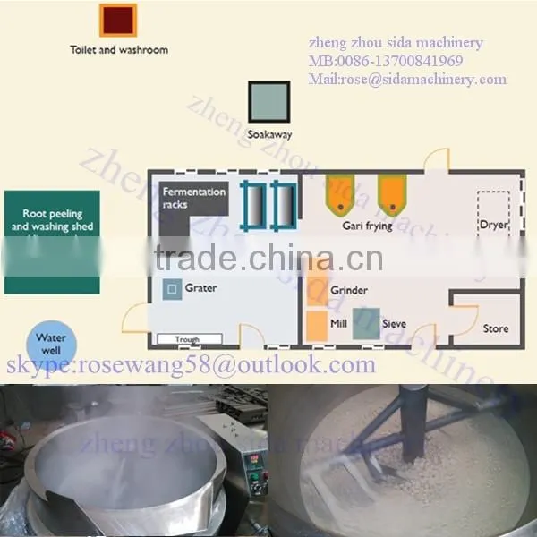 gas type automatic cassava fryer