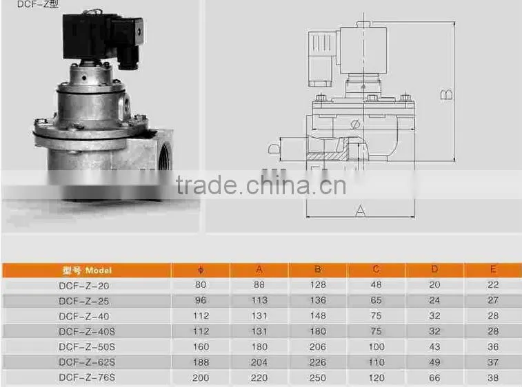 spare parts dust fillter valve