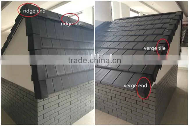Jiangsu discount low price ceramic coated roof tiles, latest building materials