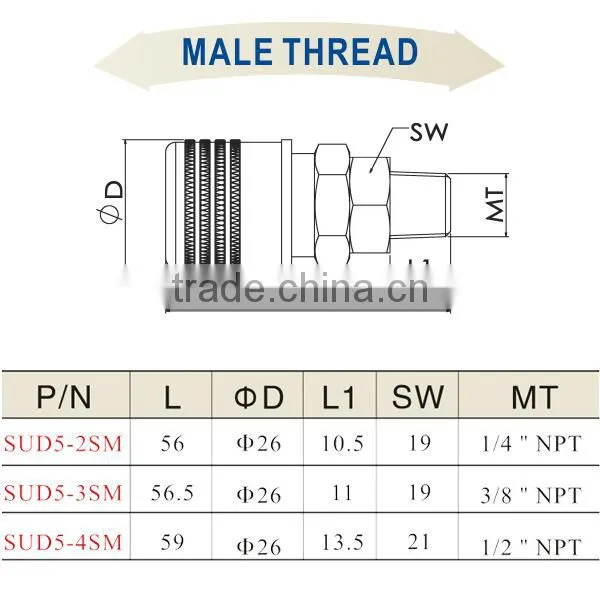 Wholesale China Goods Copper Fitting Air Quick Coupler SUD5-2SM