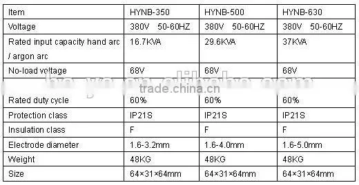 China welding machine automatic welding machine
