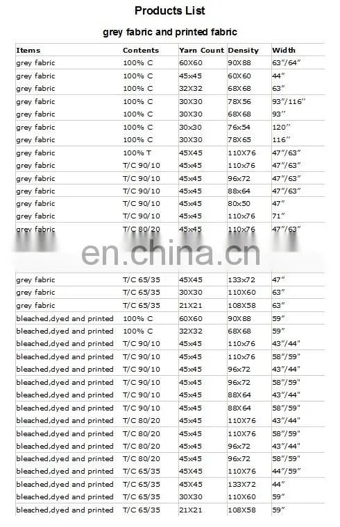 Fashion 65% 35% tc pocketing fabric /shirt fabric tc poplin
