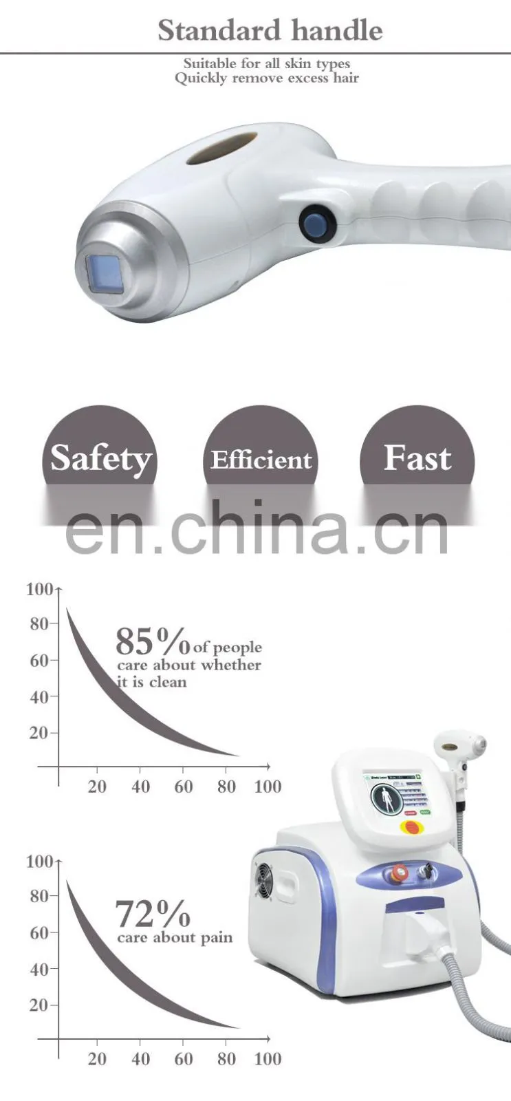 808nm Diode Laser Portable Facial Legs and Arms Area Permanent Hair Remover Hair Removal Machine