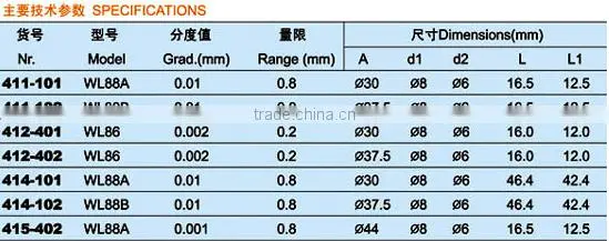 Dial test indicator / Metric dial test indicators /Pocket dial test indicators 0-0.8mm/0.2mm