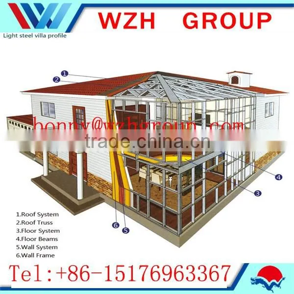 Z275 1.2mm galvanized light gauge steel framing material for house plans villa