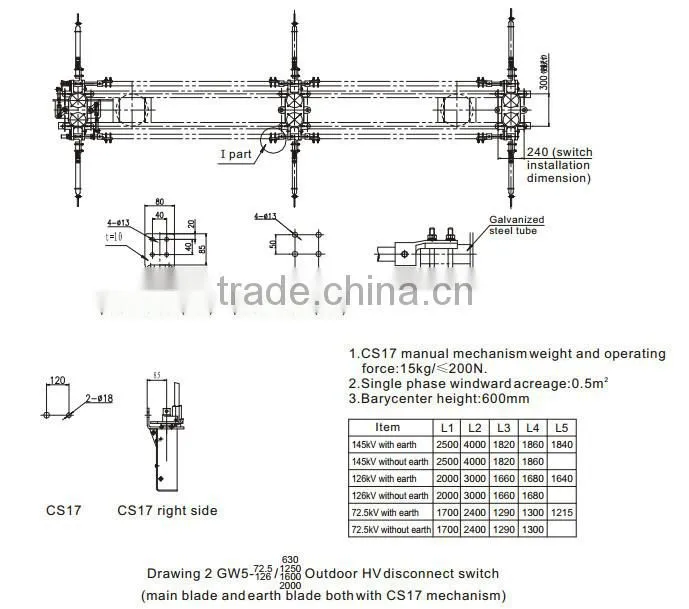 33KV-40.5KV Outdoor High Voltage Disconnector Switch/Isolate Switch