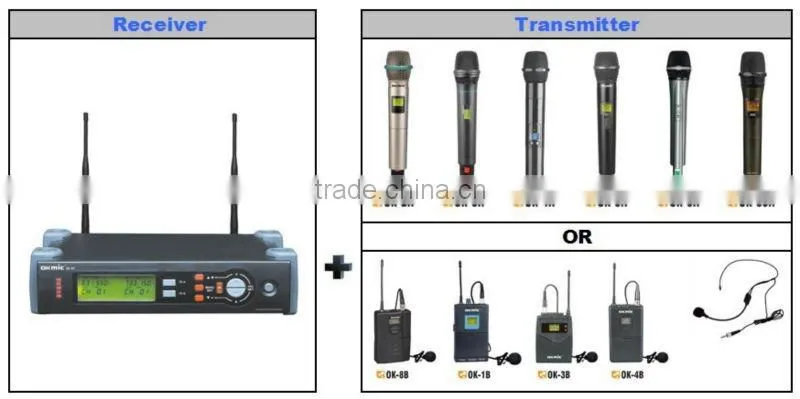 OK-82 Dual Channels/UHF PLL 32/99 channels wireless microphone