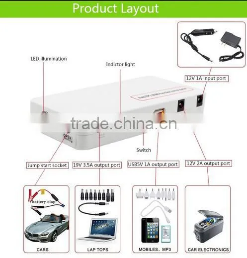 2015 new vehicle jump start pack | solar power bank