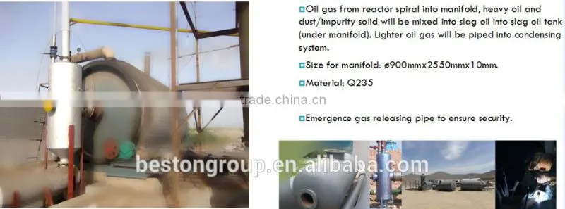 Hot selling 2015 newest tire recycling pyrolysis machine waste tire pyrolysis to oil machine with CE