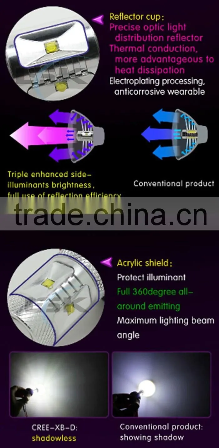 High power 7G PHI led foglight H8 30w for all cars
