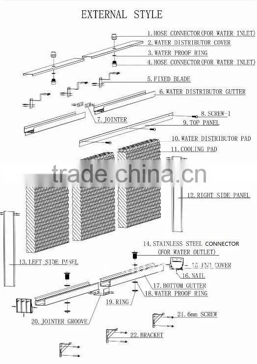 Evaporative cooling pad for poultry farm ventilating system/poultry ventilation system