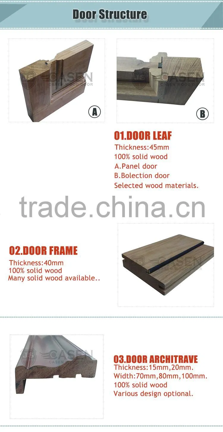 modern black walnut arched top interior doors