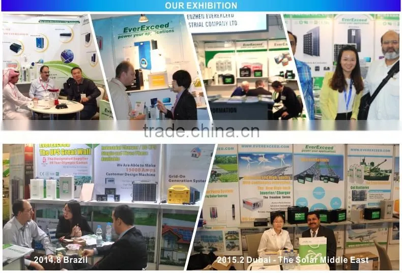 EverExceed 230w 156*156 Monocrystalline Solar Panel with TUV/VDE/CE/IEC Certificates