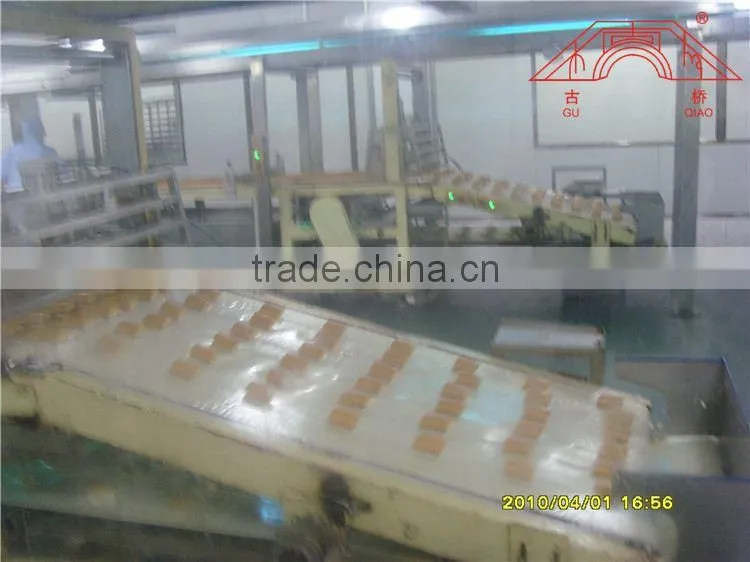 Hot Sale Swiss Roll Machines