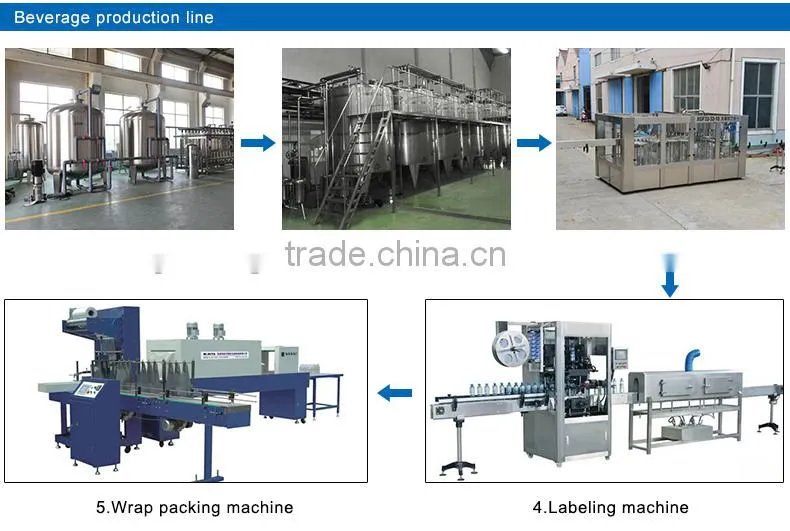 automatic plastic cup filling sealing machine
