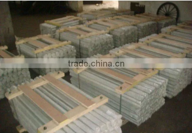 DIN975 Threaded Rods