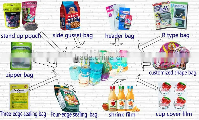 Transparent plastic bag for electronic cables