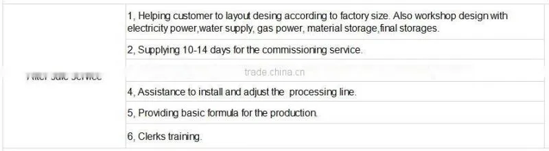 50000bags/8hrs Steam Type Instant noodle production Line
