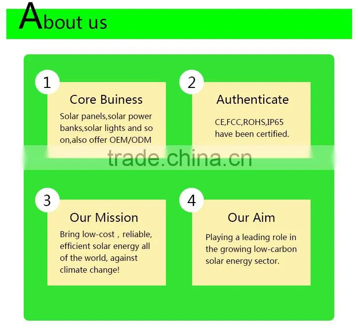 2.5W Portable Directly Solar Panel Charger with coloful free logo customized