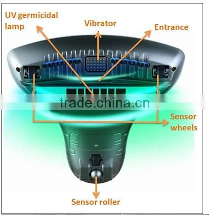 New Household UV Vaccum Cleaner