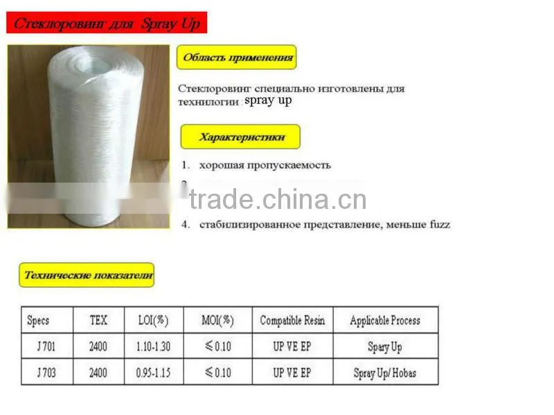 E-Glass fiber 2400 tex Multiend Roving For Spray Up