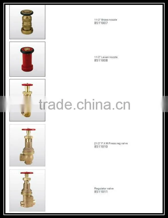 china factory mini valve with best quality
