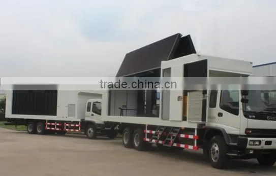 truck mobile digital billboard china manufacturer led diaplay