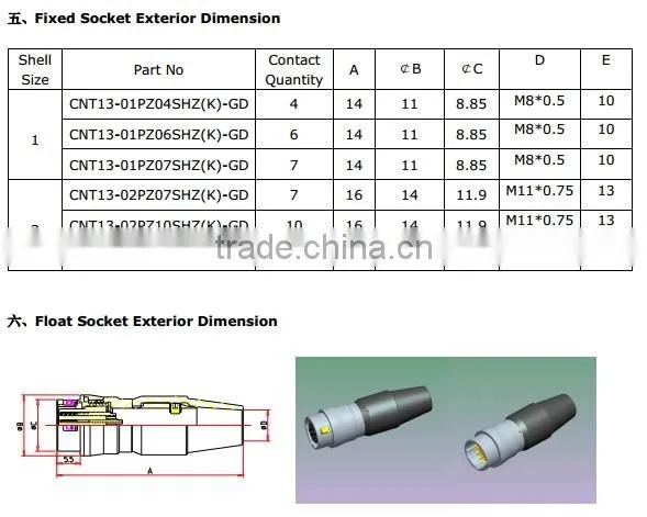 CNT13 Minitype Metal Push-Pull Electrical Connector