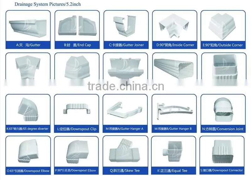 Prefab House Villas decorate colorful pvc rain gutter