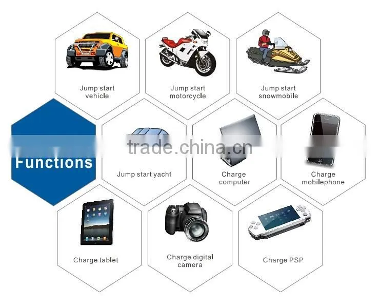 2016 New product High capocity 18000mAh car accessories emergency jump starter