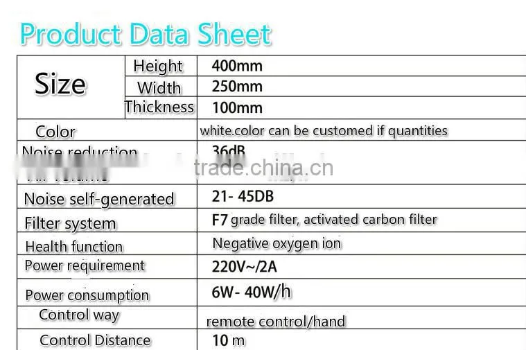High Quality Wall Type Ventilator