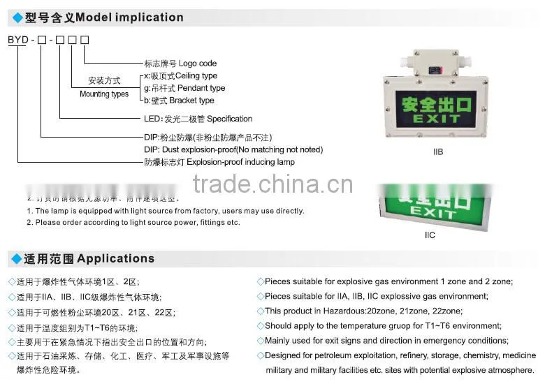 Explosion proof emergency exit signs