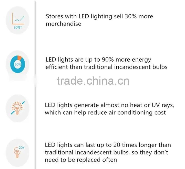 China supplier wholesale 10w led reflector ip65 150w led floodlight