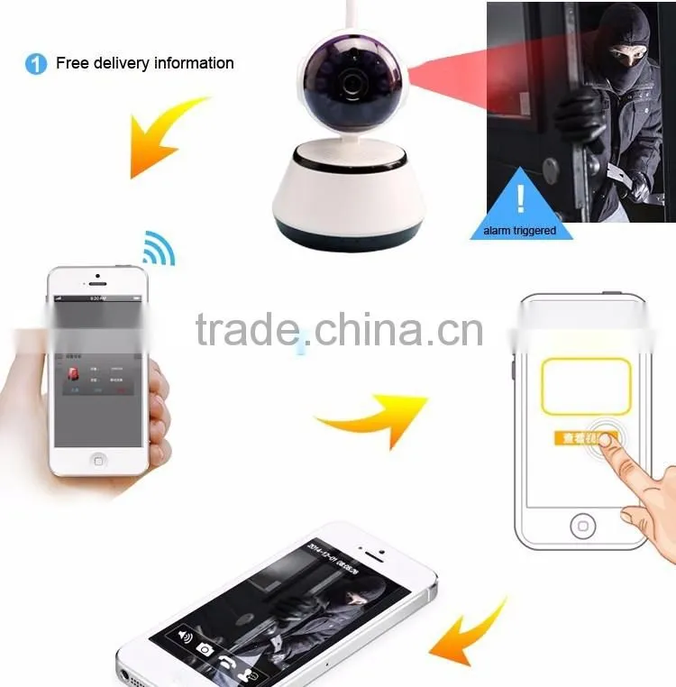 Wireless HD Onvif 1.0 megapixel Wifi P2P ip camera smart home system