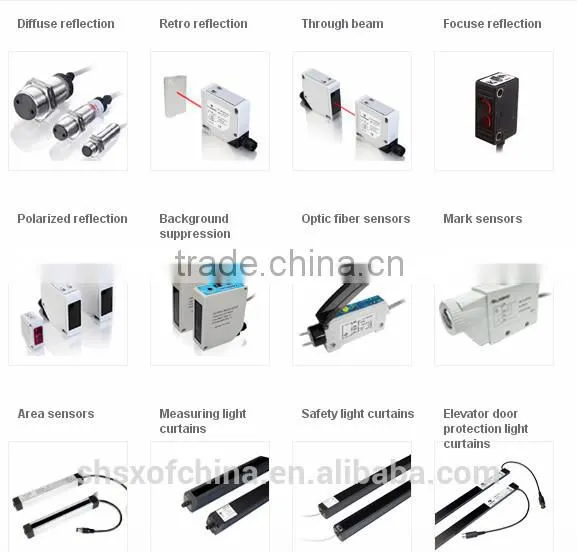 Metal cylinderical photoelectric sensor Retro reflection
