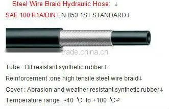 endurable quality high-pressure braided rubber hose